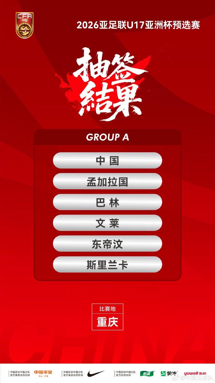 小组头名晋, 年U 小组头名晋, 年U