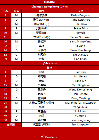 阿尔哈夫特, 乍卡攀, 场比赛