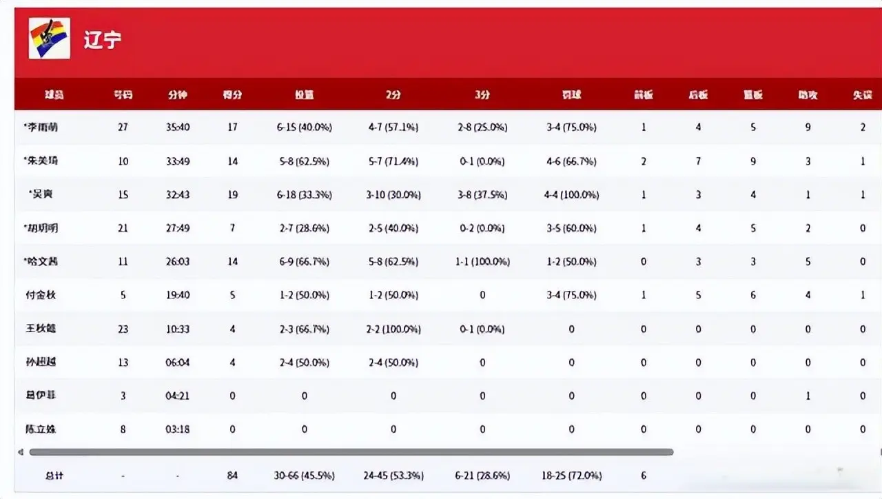 哈文茜和胡, img